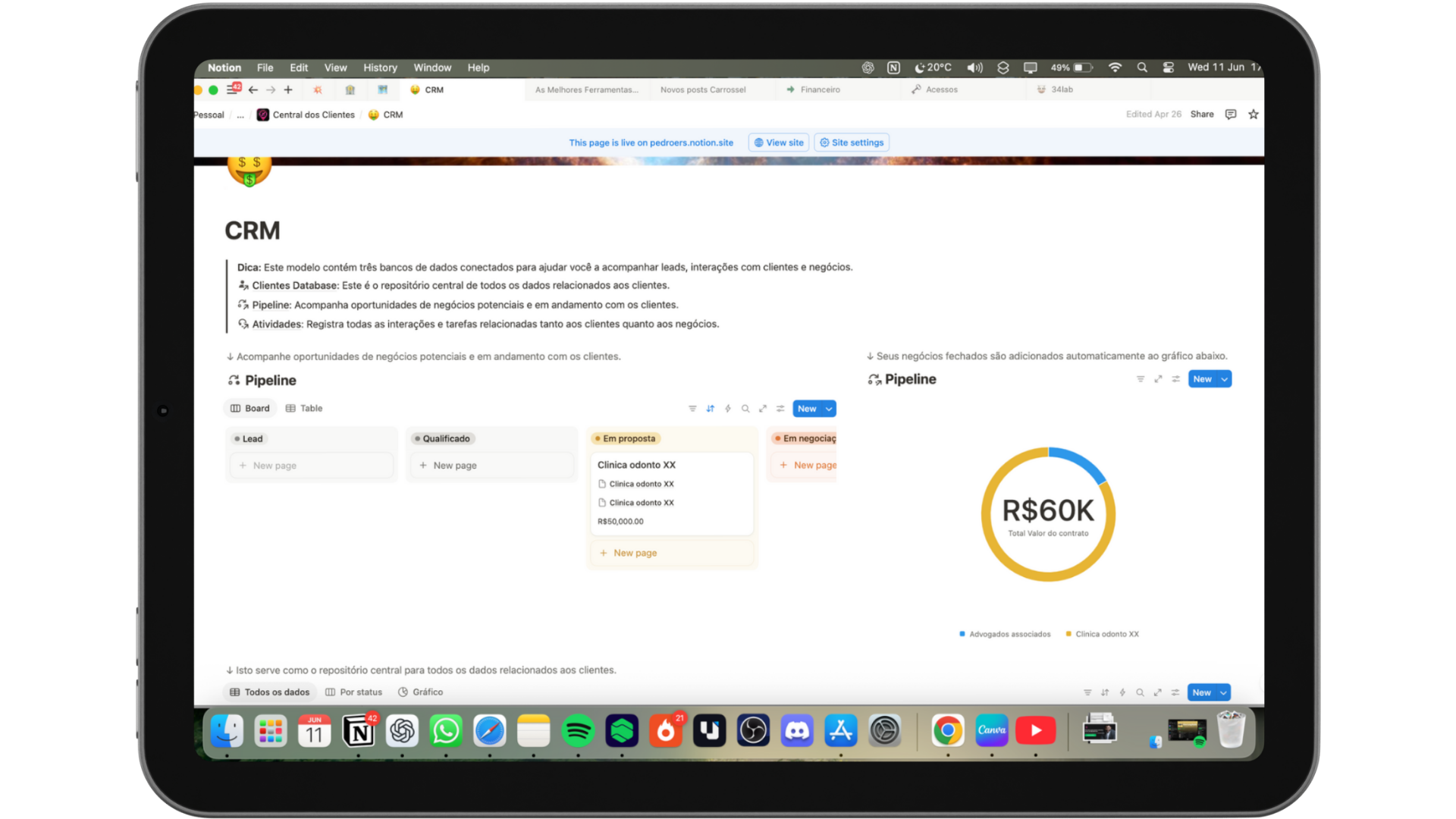CRM Dashboard - Central dos Clientes